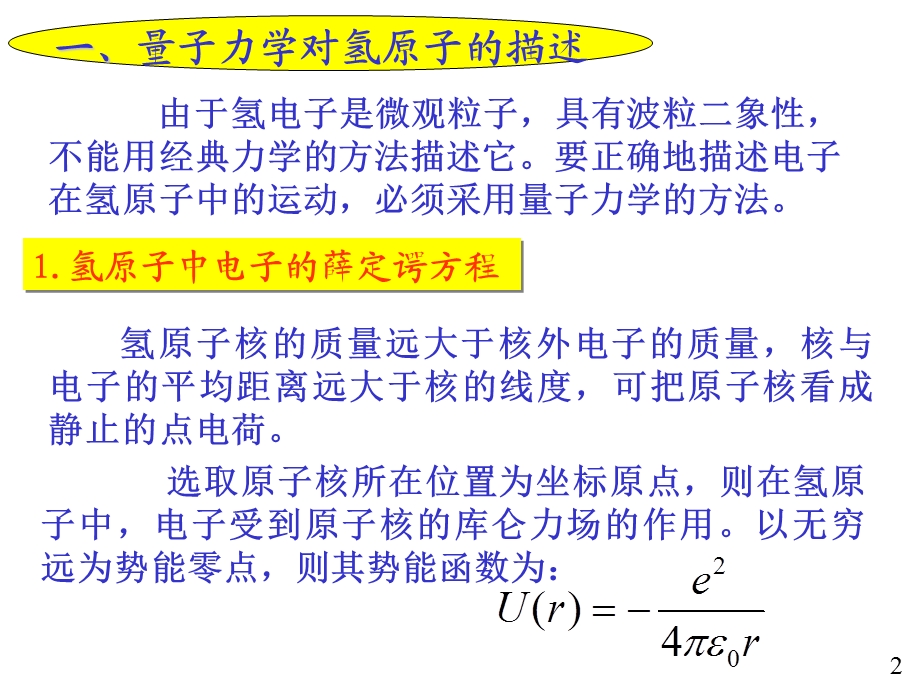 原子结构的量子力学描述.ppt_第2页