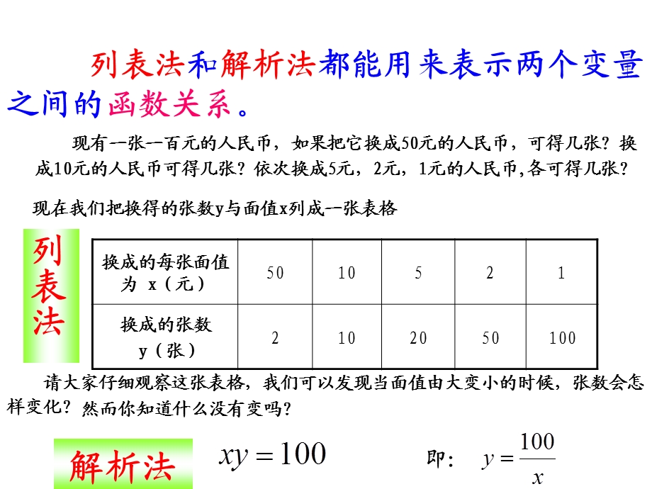 反比例函数-待定系数法.ppt_第2页