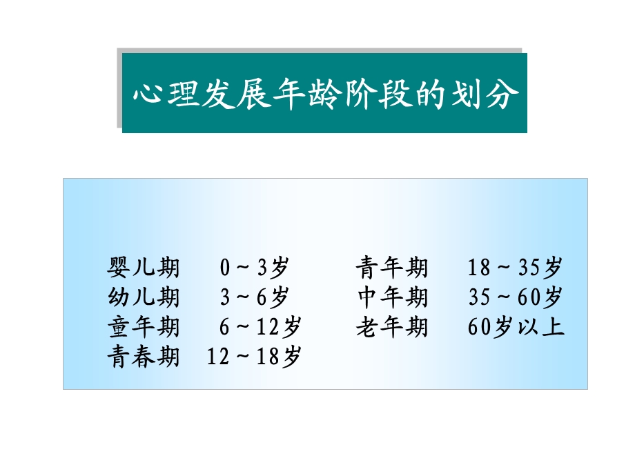 发展心理学知识(师院).修改.ppt_第3页