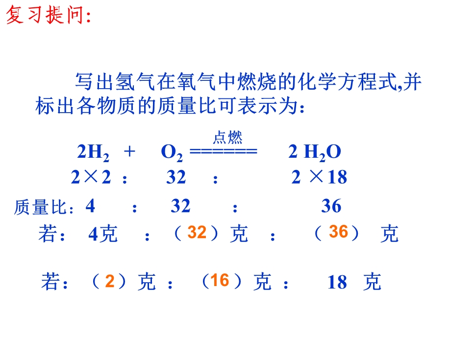 初三化学课题三利用化学方程式的简单计算课件.ppt