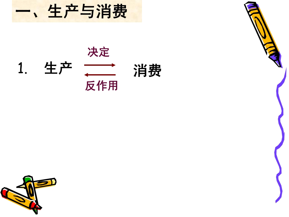 发展生产满足消费xin.ppt_第3页