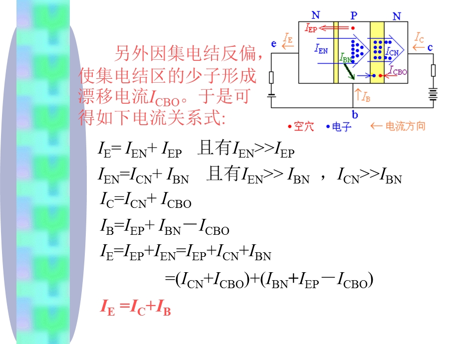 双极型半导体三极管的电流分配与控制.ppt_第3页