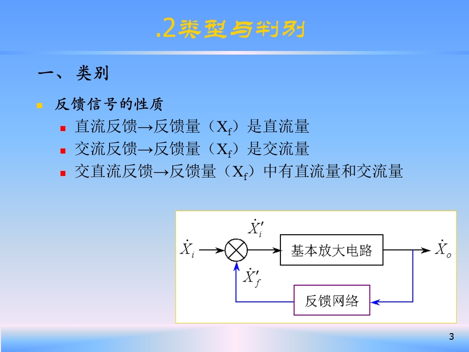 反馈的概念类型判别.ppt_第3页