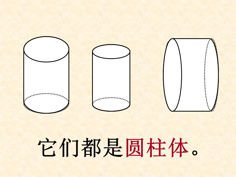 人教版六年级数学下册《圆柱的认识》课件作者(侯亚军).ppt_第3页