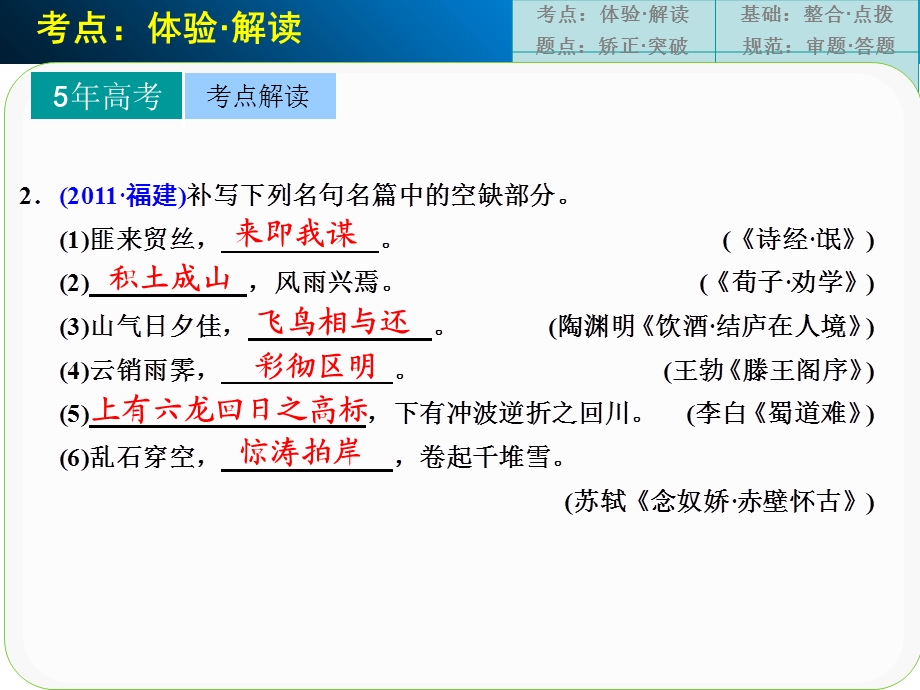 古代诗文阅读第一章高频考点.ppt_第3页