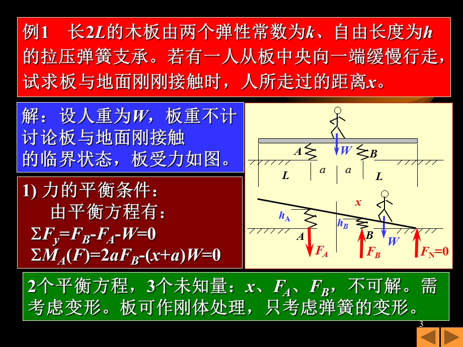 变形体静力学基础CAI.ppt_第3页