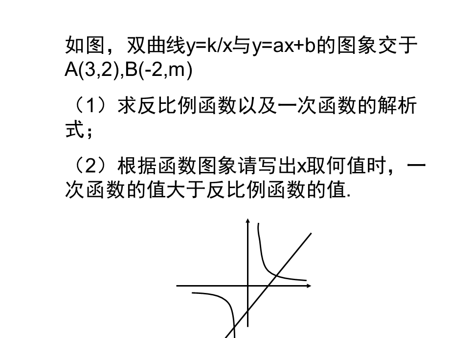 反比例函数与方程(组).ppt_第2页