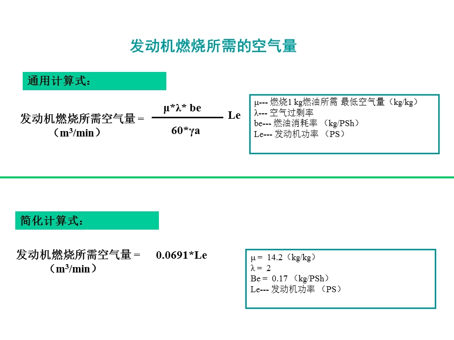 发电机组设计公式.ppt_第1页