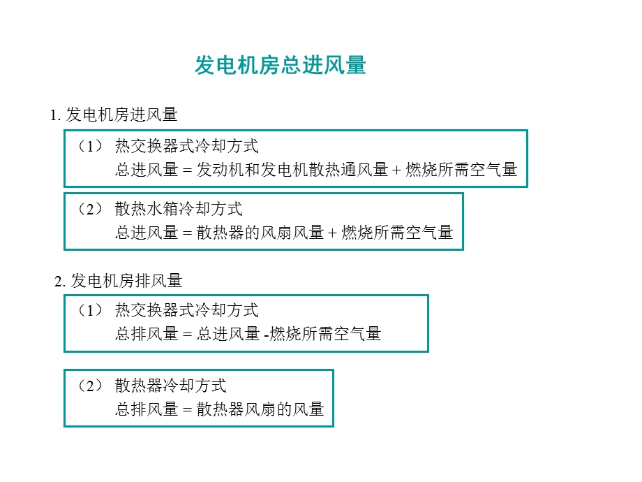 发电机组设计公式.ppt_第2页