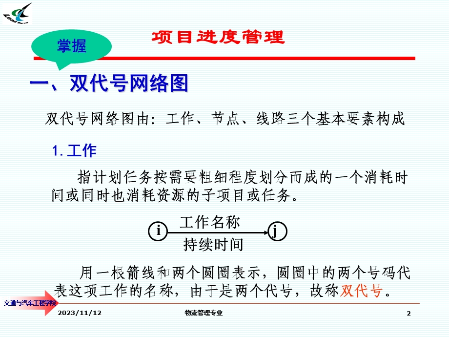 双代号网络进度计划.ppt_第2页