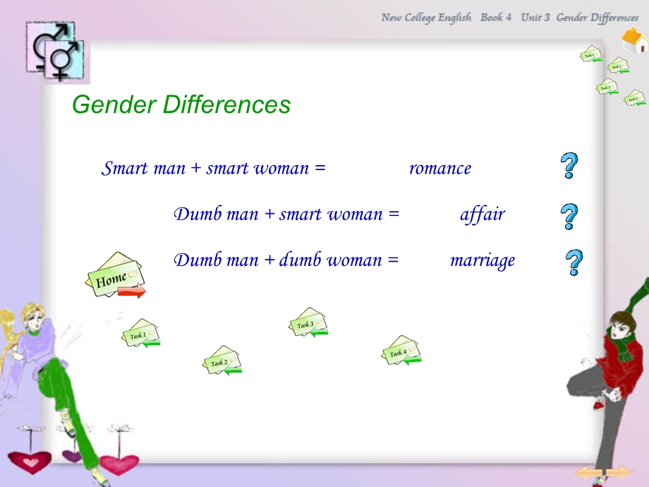 大学英语综合教程Unit12genderdifferences.ppt_第3页