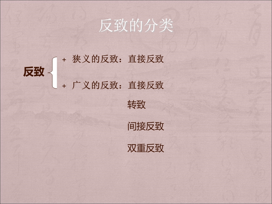 国际私法上的反致制.ppt_第2页