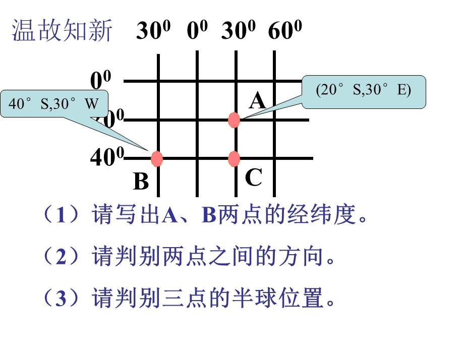 地理学业水平测试教材梳理地.ppt_第2页