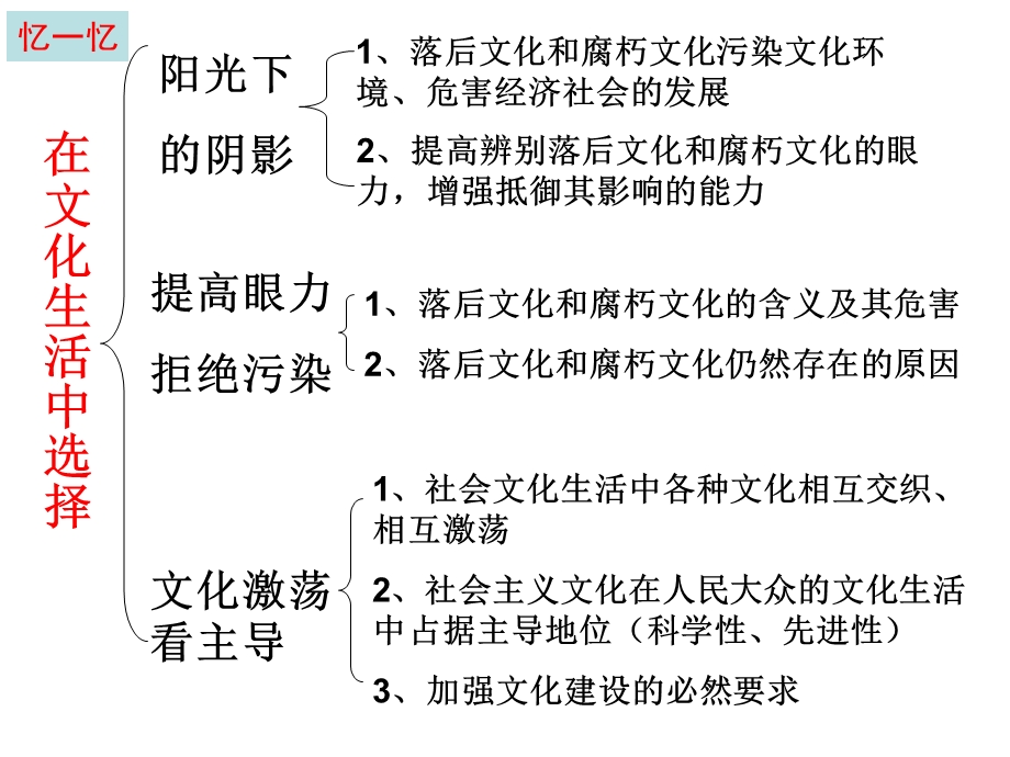 坚持先进文化的前进方向1(理).ppt_第1页