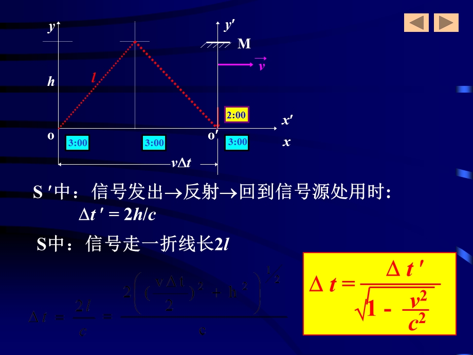 大学物理下第十六章相对论2.ppt_第2页