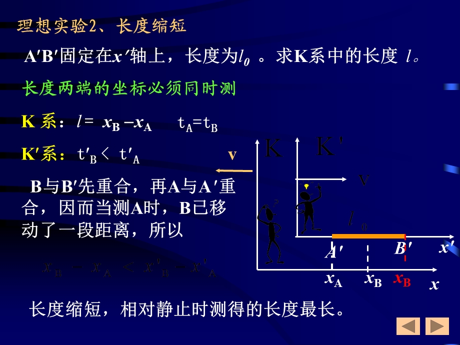 大学物理下第十六章相对论2.ppt_第3页