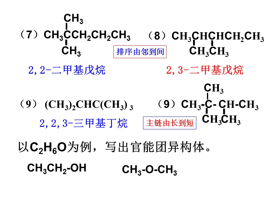 同分异构体的书写方法种类快速判断.ppt_第3页