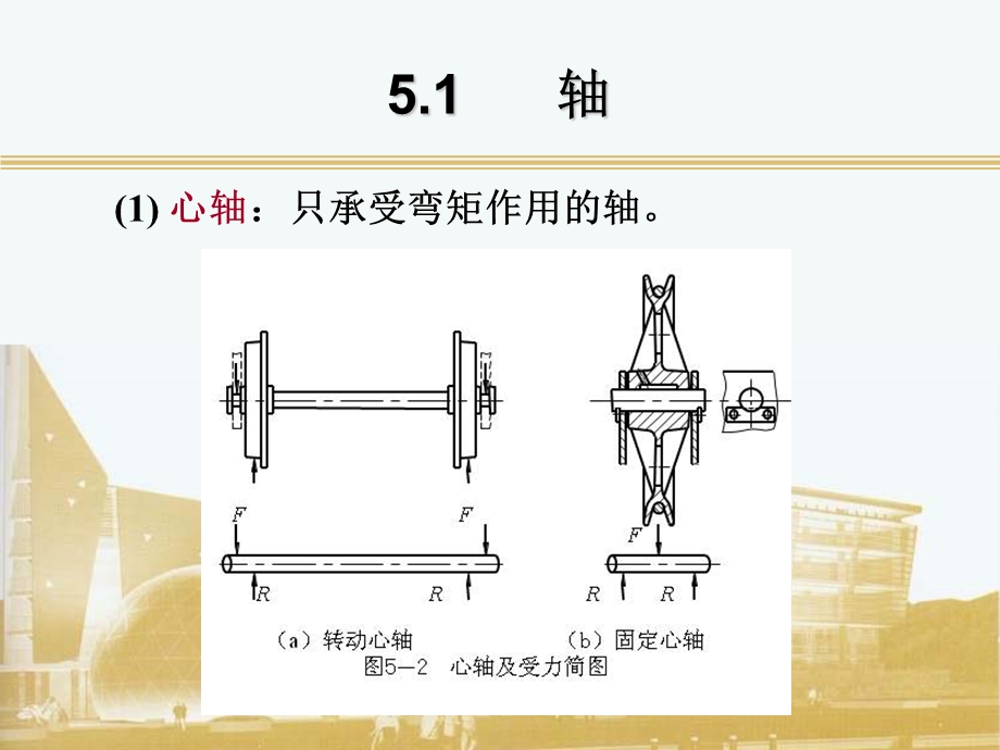 土木工程机械课件第五章.ppt_第3页