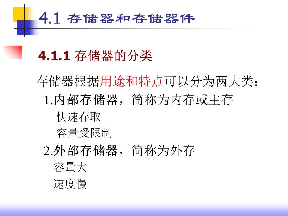 存储器和存储器技术.ppt_第2页