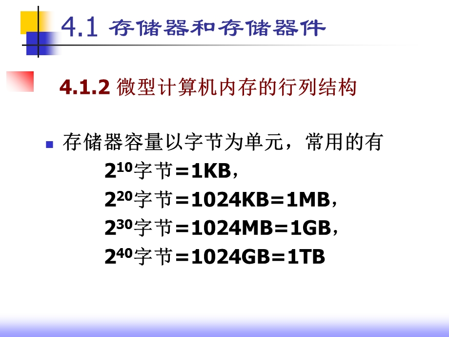 存储器和存储器技术.ppt_第3页