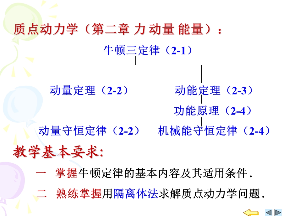 大学物理-2-1牛顿定律.ppt_第1页