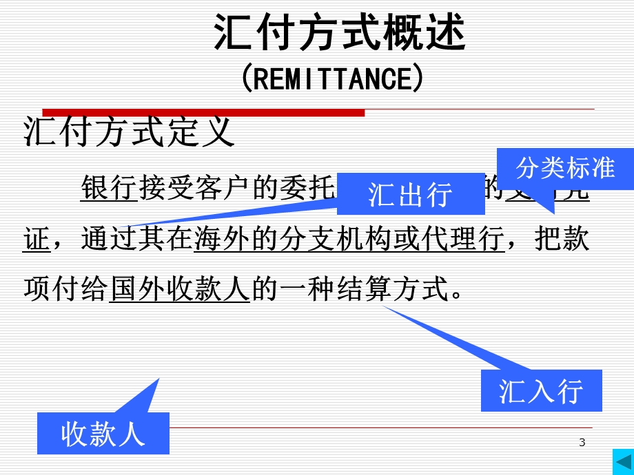 国际结算第三章汇付.ppt_第3页