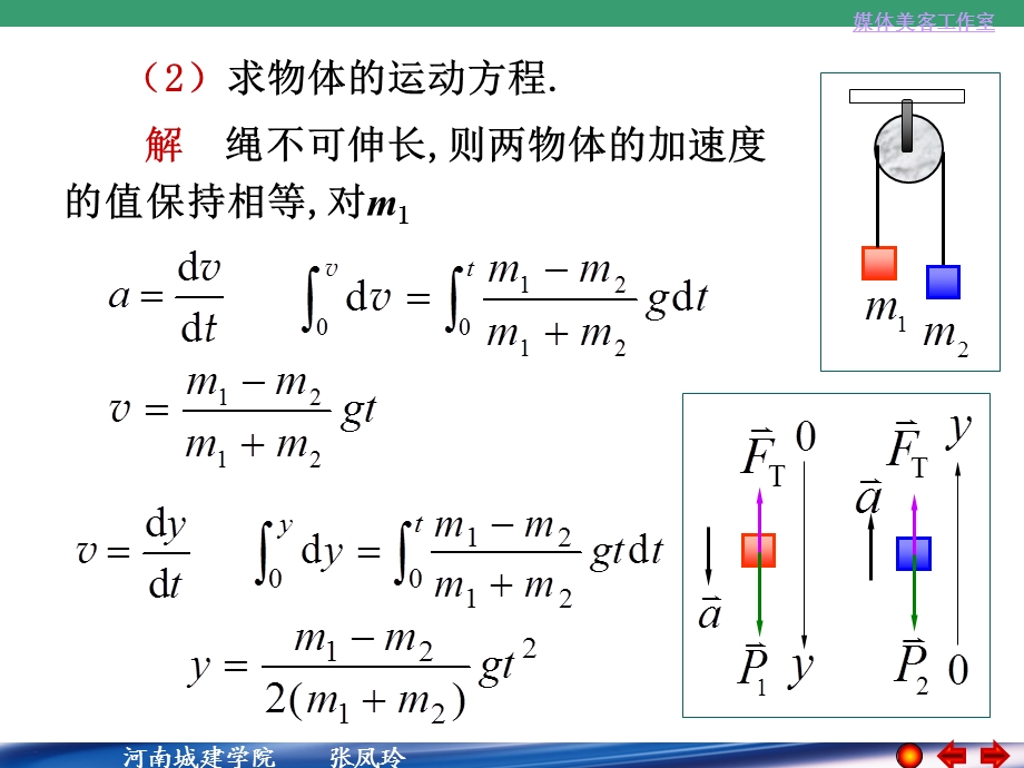 大学物理课件第2章第二讲.ppt_第3页