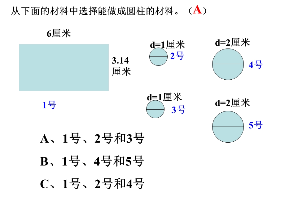 圆柱体的围绕和旋转.ppt_第1页