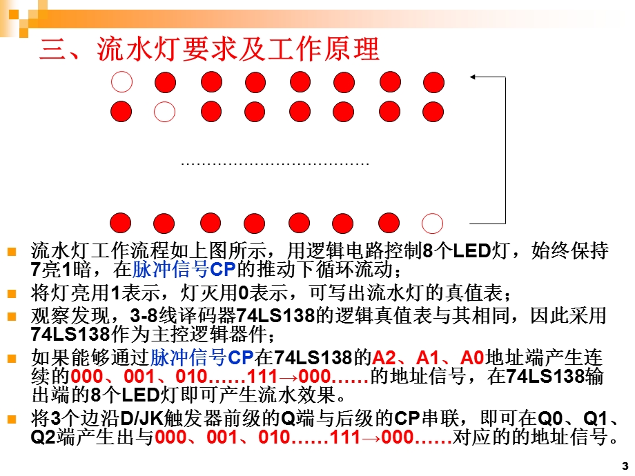 实验二基于QuartusII的流水灯设计仿真.ppt_第3页