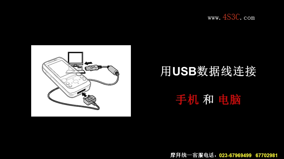 安卓系统91手机助手同步、程序安装及卸载图文教程.ppt_第3页