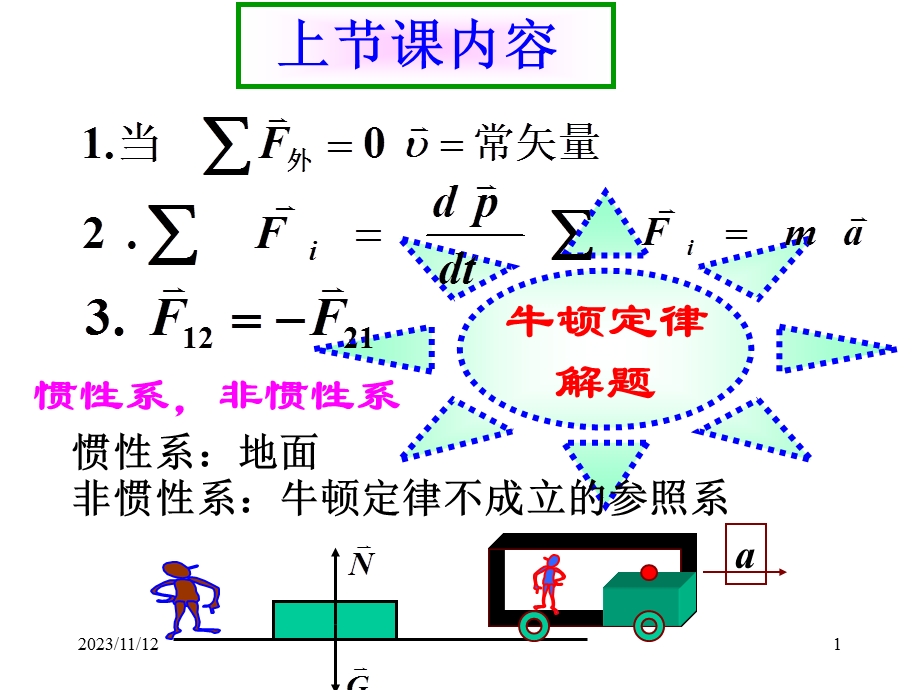 大学物理-05(动力学).ppt_第1页