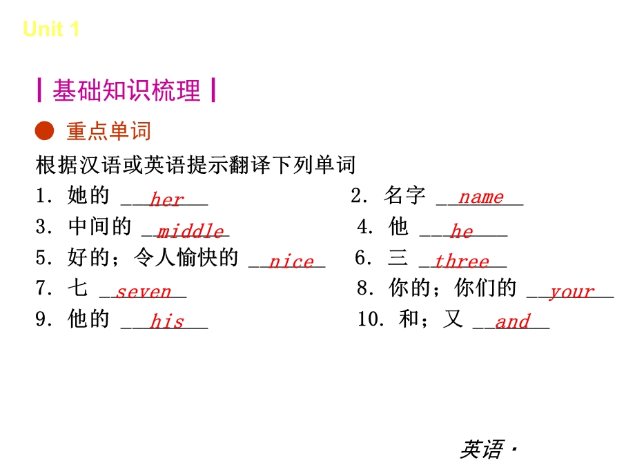 基础知识要点复习.ppt_第2页