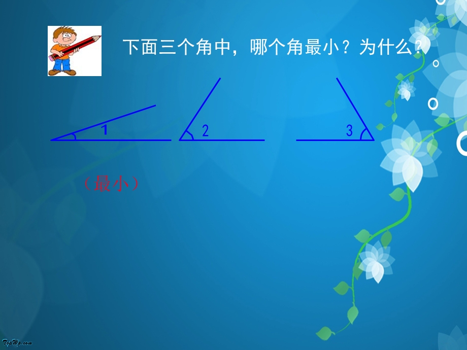 小学四年级上册数学角的度量PPT课件.ppt_第2页