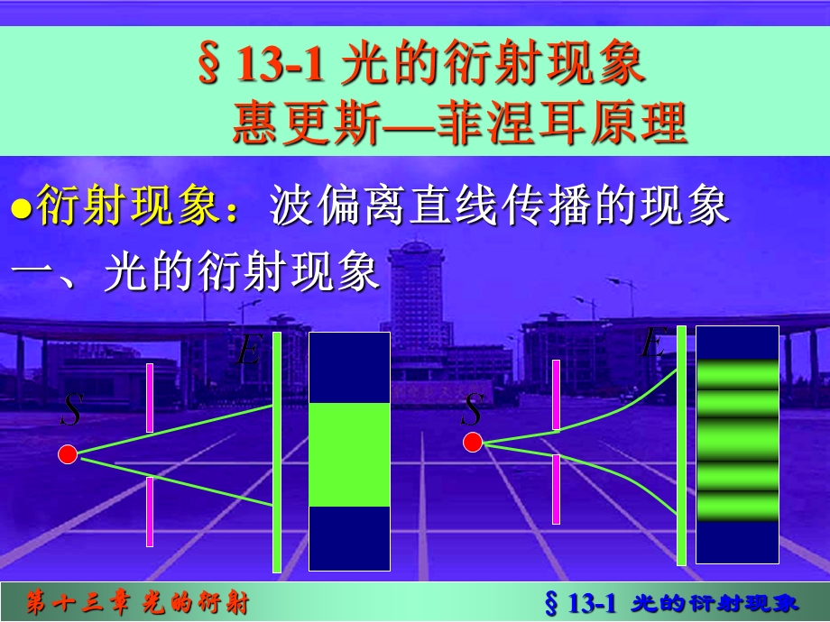 大学物理课件13光的衍射.ppt_第3页