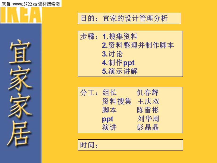 家具行业-宜家家居设计管理分析).ppt_第2页