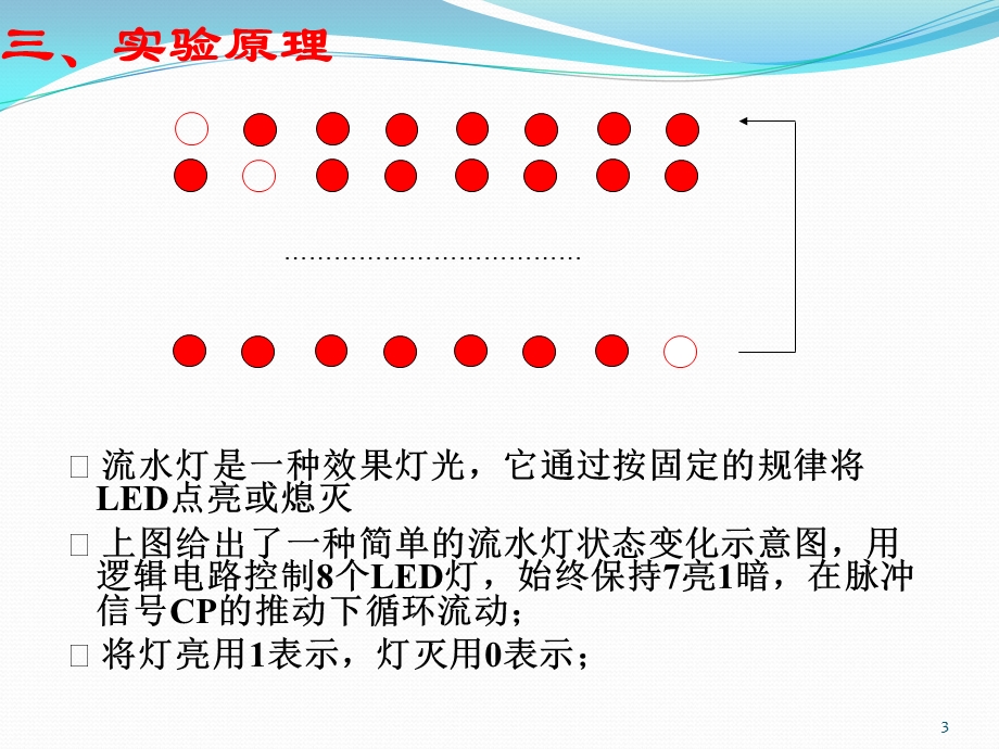 实验三基于QaurtusII的流水灯设计仿真.ppt_第3页