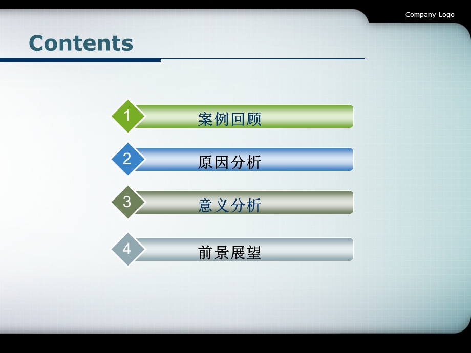 商业银行案例分析(.ppt_第3页