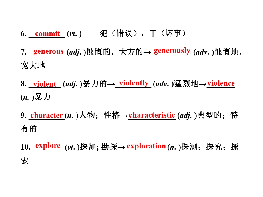 复习方略课件：必修1Unit2H.ppt_第3页