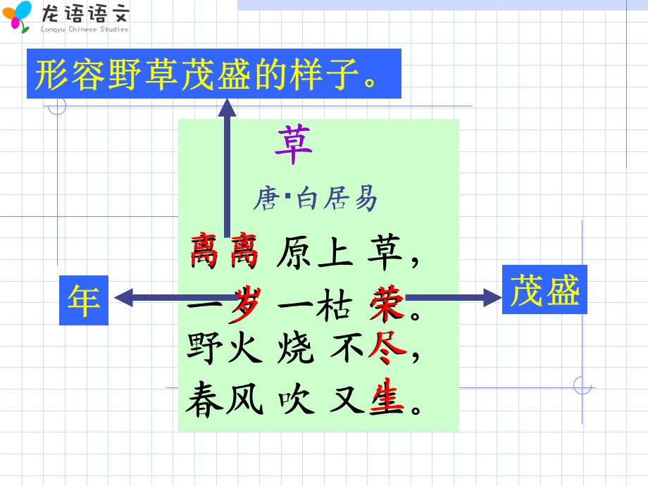 古诗两首二年级下册人教版.ppt_第3页