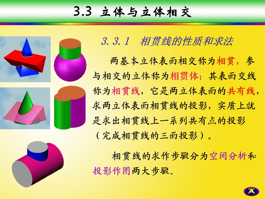 基本体的截交线和相贯线二.ppt_第2页