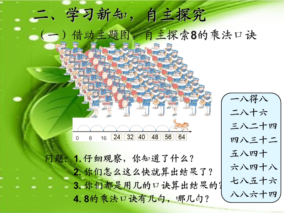 小学二年级数学8的乘法口诀课件.ppt_第3页