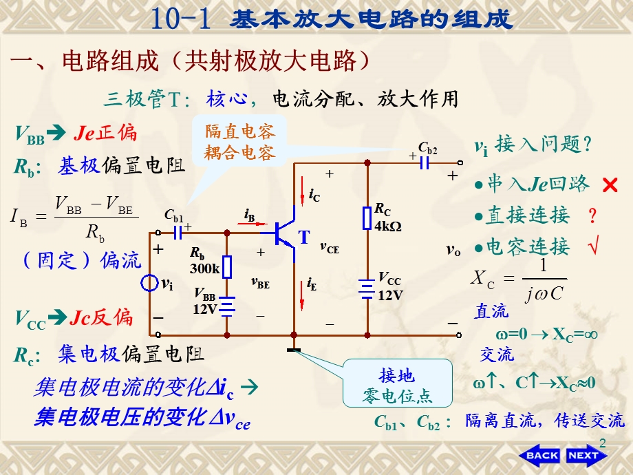 基本放大电路(2课时).ppt_第2页