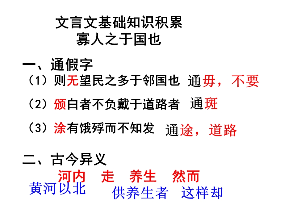 寡人之于国也基础积累.ppt_第1页