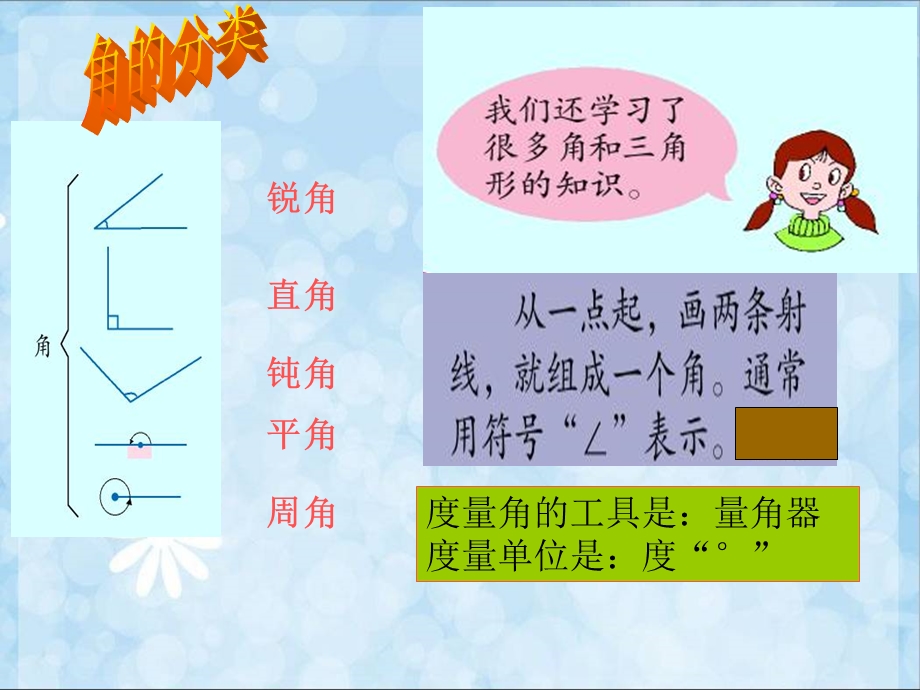 四年级数学下册回顾整理三完.ppt_第2页