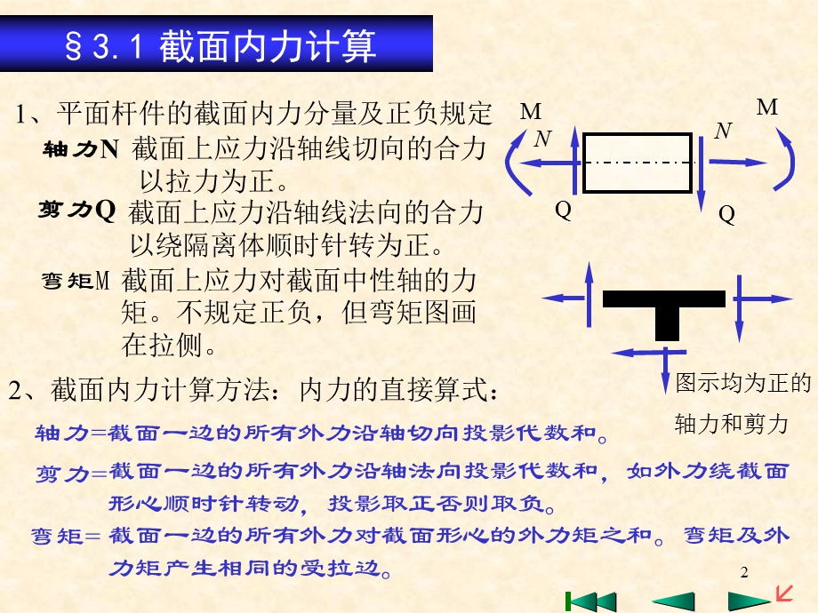 土木工程结构力学教学.ppt_第2页