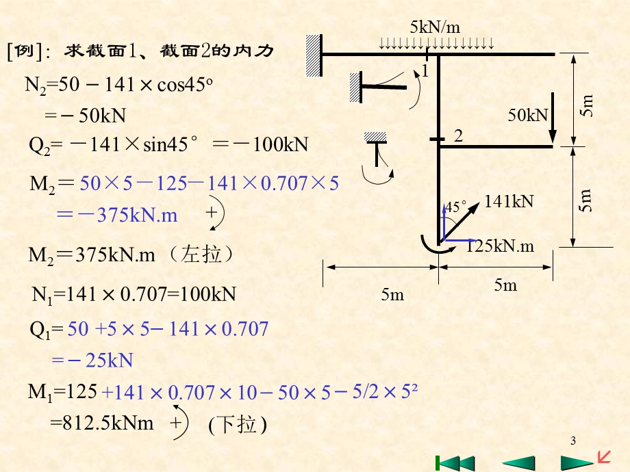 土木工程结构力学教学.ppt_第3页