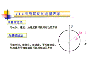 圆周运动的角量描述.ppt