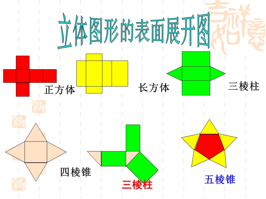 图形的初步认识复习课件.ppt_第2页