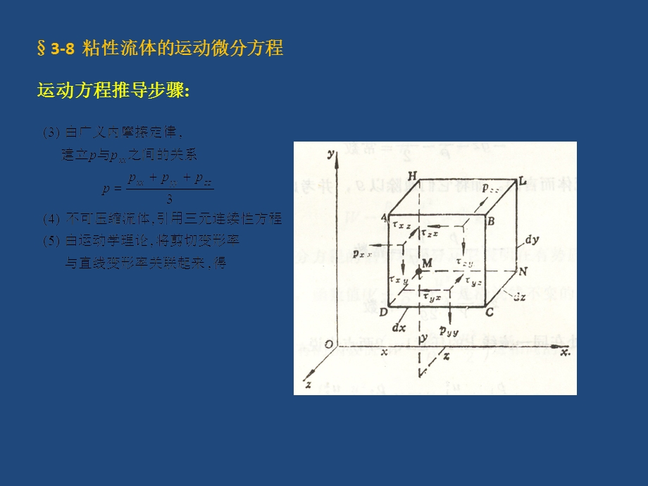 大学流体力学课件23-第三章流体动力学第八节.ppt_第3页