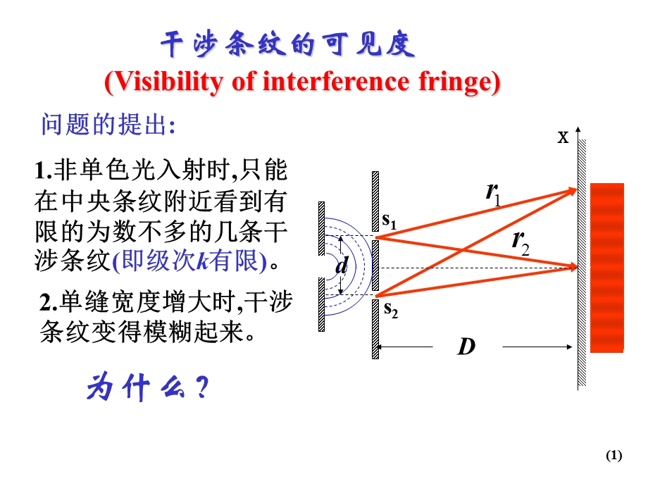 大学物理竞赛辅导-光的干涉.ppt_第1页